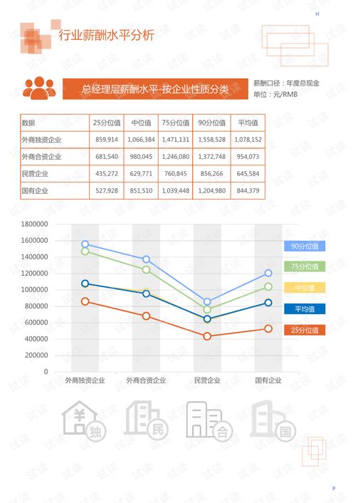 2020年家電家居居家日用行業驅鼠器領域市場調查報告